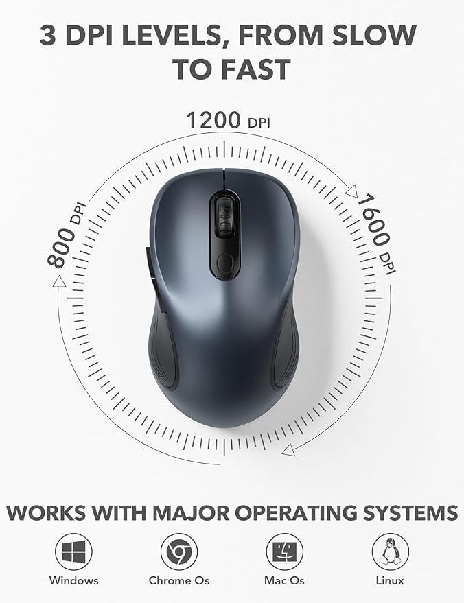Trueque Wireless Mouse for Laptop, 2.4GHz Ergonomic Computer Mouse with Back & Forward Buttons, 3 Adjustable DPI Levels, 6 Buttons, Optical USB Cordless Mice for Windows PC, M01 (Space Gray)