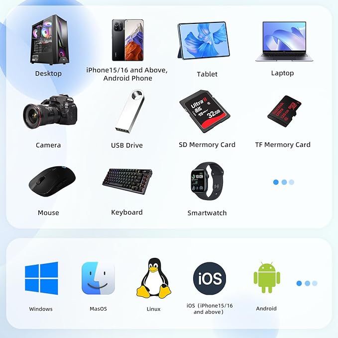 YOTUO 1TB External Hard Drive, USB C Multiport Hub HDD 7-in-1, USB 3.0, SD/TF Card Reader, Docking Station, Multi-Function HDD for Windows, Mac, Android, TV, iPhone 15/16/17, Laptop, Desktop, PC