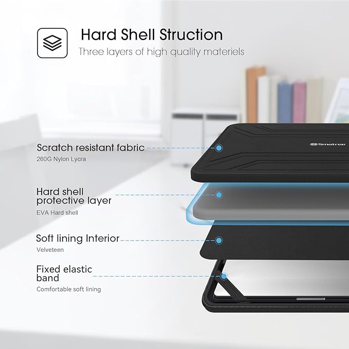 Smatree Hard Shell Laptop Case for 16 inch DELL 16 Plus/Pro 16 PC16250/Pro 16 Plus PB16250,for 16 inch Latitude 7640/7650,for 16inch Vostro 5620/7620,Vostro 16,for 16inch Inspiron 16/16 2-in-1/16Plus