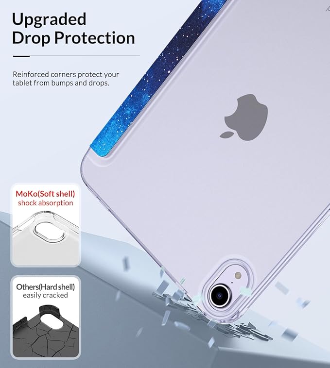 MoKo Case Fit New iPad mini 7 (A17 Pro) 2024, iPad mini 6th Generation Case 2021 (8.3-inch), iPad mini 6 Case, Soft TPU Translucent Frosted Back Cover Case for iPad mini 7th, Blue Starry Sky