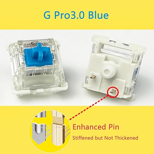 Gateron G Pro 3.0 Blue Switches for Mechanical Keyboard,3-Pin 60gf Clicky/Pre-Lubed/Pin-Enhanced Switches(36pcs,Blue)