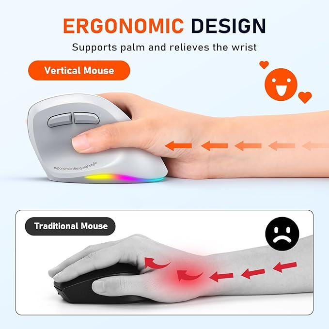 MEETION Ergonomic Mouse, Wireless Vertical Mouse RGB Backlit Rechargeable Mice for Bluetooth(5.2 + 3.0) & USB-A with Type-c Adapter 4 Adjustable DPI Mac/Windows/Andriod/Tablet/iPad Gray