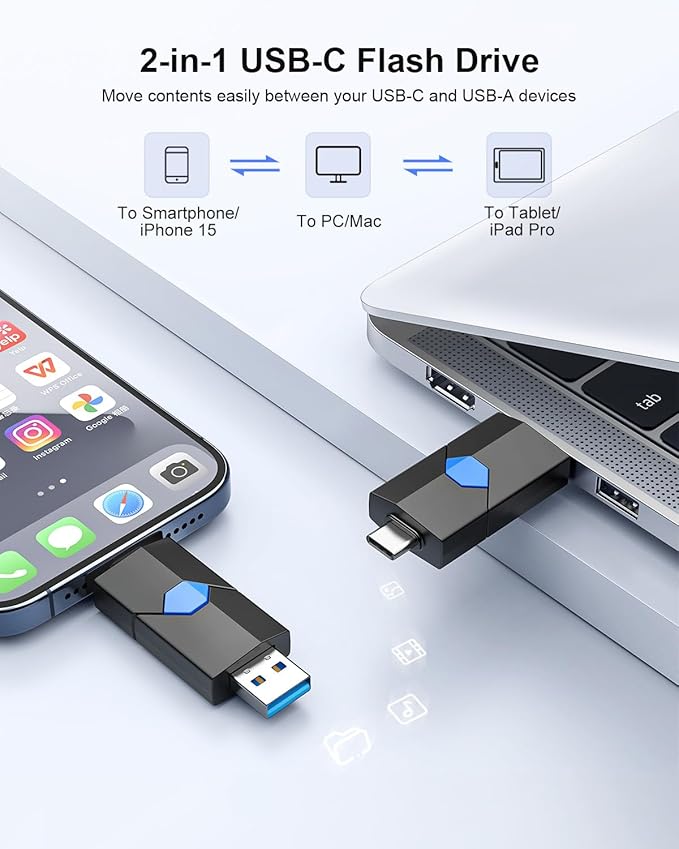 256GB USB Flash Drive, JUANWE USB 3.1 Thumb Drive 150MB/s High Speed Transfer, Dual Port USB Type-C & Type-A Memory Stick for Phone, Laptop, Tablet, Blue