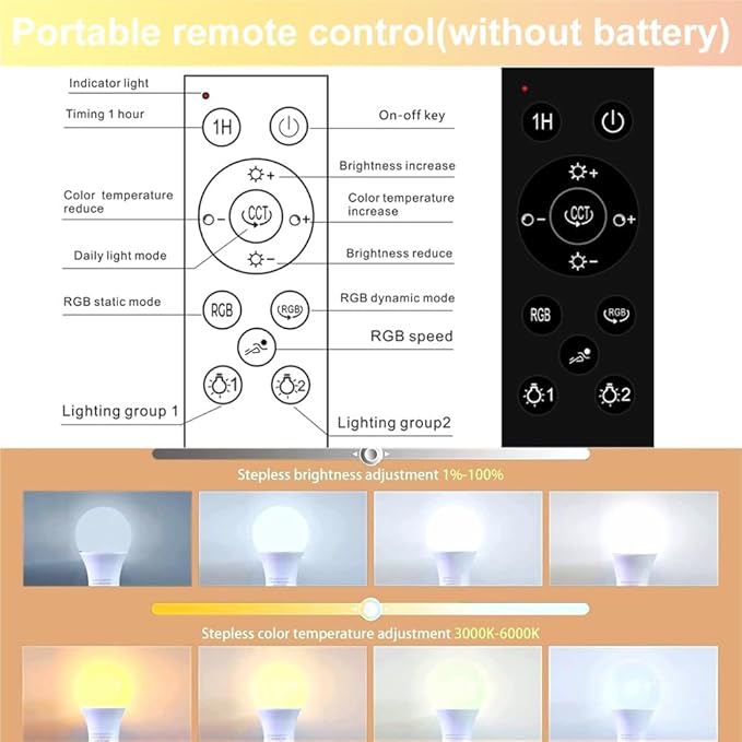 GRV 12W A60 Smart LED Light Bulb with a 2.4GHz Remote Control,RGBCW Color Changing,Stepless Dimmable 3000-6500K,100W Incandescent Lamp Equivalent,1000LM CRI>80,E26 Base,Home Decor,2 Bulbs & 1 Remote