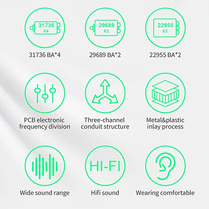 CCA KZ AS16 PRO in Ear Monitor Headphones 16BA Balanced Armature Drivers HiFi IEM Earphones High Clarity Gaming Earbuds for Musicians Singers Audiophile Dj Drummers