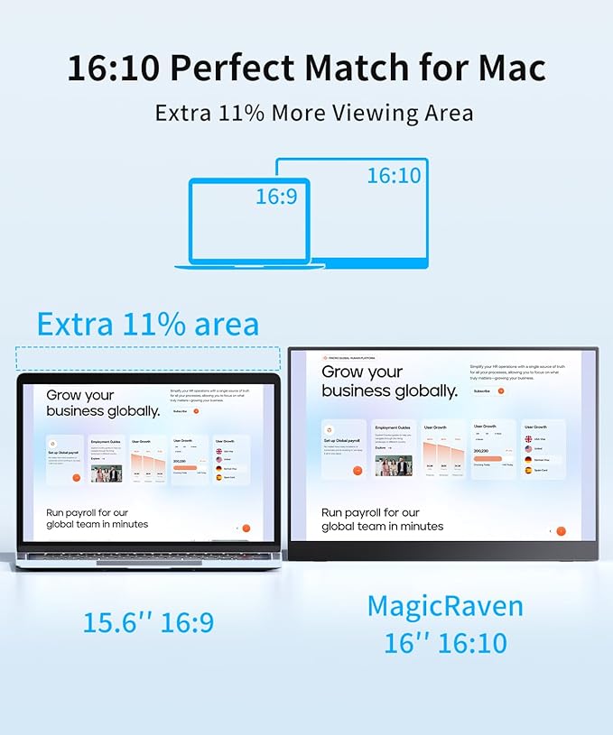 MAGICRAVEN Wireless Portable Monitor with Battery- 16" 2.5K IPS Second Screen for Travel/Office, AirPlay & Miracast Casting, Up to 4 hrs Use, No Cables or Drivers Needed, Works with Laptop/PC/Phone