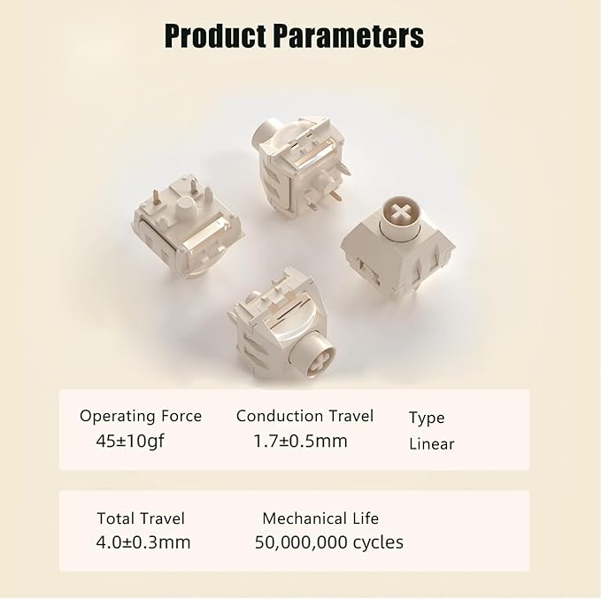 Zjmehty Kailh Box Ice Cream PRO MAX Switches for Mechanical Keyboard,5-pin Linear/45gf/Pre lubed/upgrated POM Material/Stronger Reboud Switches(Ice Cream PRO,108pcs)