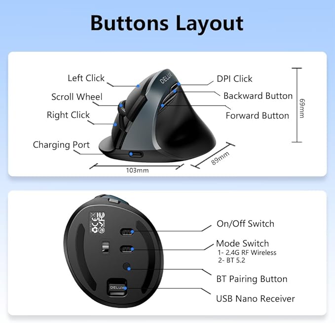 DELUX Wireless Ergonomic Mouse, Vertical Mouse for Small Hands, Silent Click Ergo Mouse, Up to 4000 DPI, 6 Buttons, Rechargeable, 2.4G/BT 5.2 Dual-Mode, Compatible with Laptop/PC (M618MINI-Iron Gray)