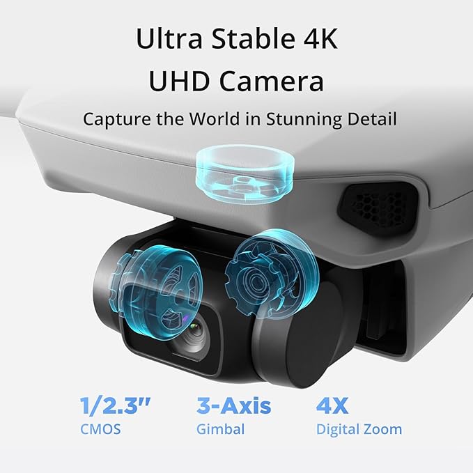 Specta Mini Drone Combo with 3 Batteries, 4K/30fps Video, 32800ft FPV Transmission, Easy to Fly, 3 Aixs Gimbal, 93-Min Flight, Under 249g Portable Drone for Beginners