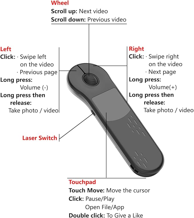Air Mouse Rechargeable Wireless Presenter with Touchpad for PC/Laptop/iOS/Android, Bluetooth Remote Control for PowerPoint/Keynote/TikTok/Camera/Kindle App (Black)