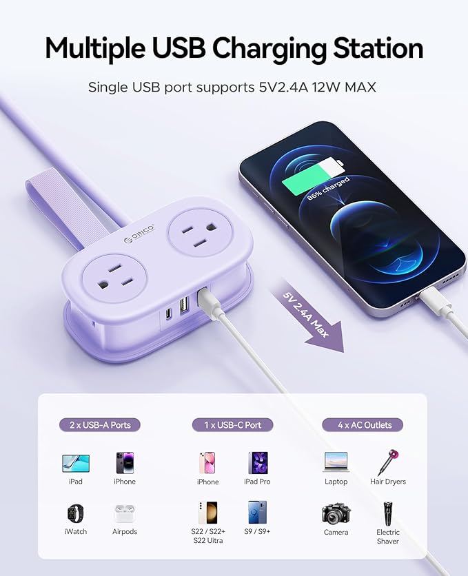 ORICO 4FT Purple Cruise Approved Travel Power Strip with 4 AC Outlets, 2 USB-A Ports, and 1 USB-C Port, 45° Flat Plug Extension Cord with Non Surge Protector for Travel/Home/Dorm/Office-AP3