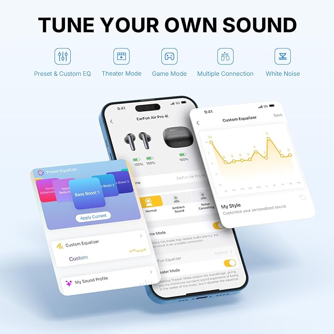 EarFun Air Pro 4i Noise Cancelling Wireless Earbuds, Hi-Res Sound with LDAC, 6 Mics AI ENC Clear Call, 40H Playtime, Multipoint Connection, Surround Sound, Bluetooth 5.4 Earbuds, Wireless Charging
