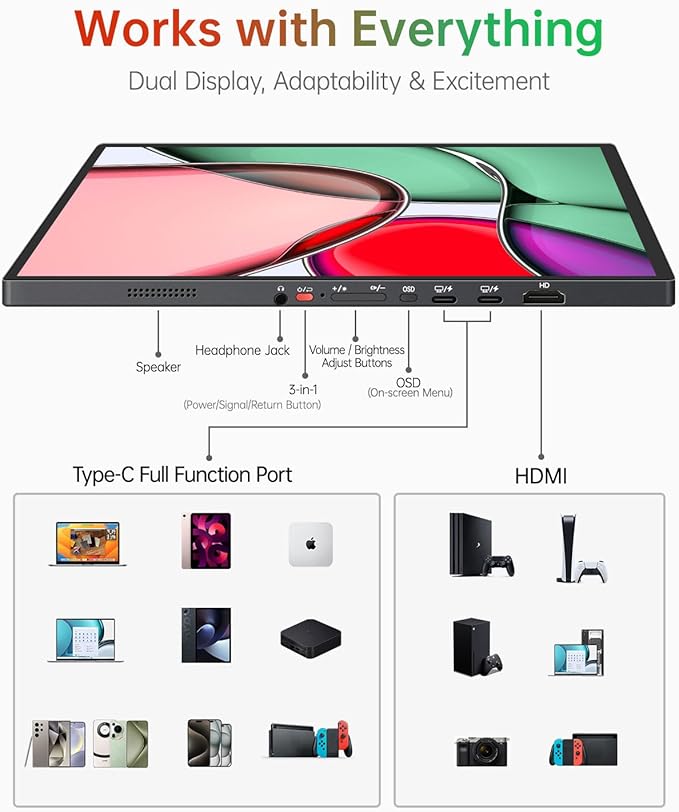 Intehill 16" 120Hz Portable Gaming Monitor, Anti-Glare Portable Monitor with Full-covered Tempered Glass, USB-C HDMI External Display w/Speakers & Stand, Travel Monitor Second Screen for Laptop, F16ZB