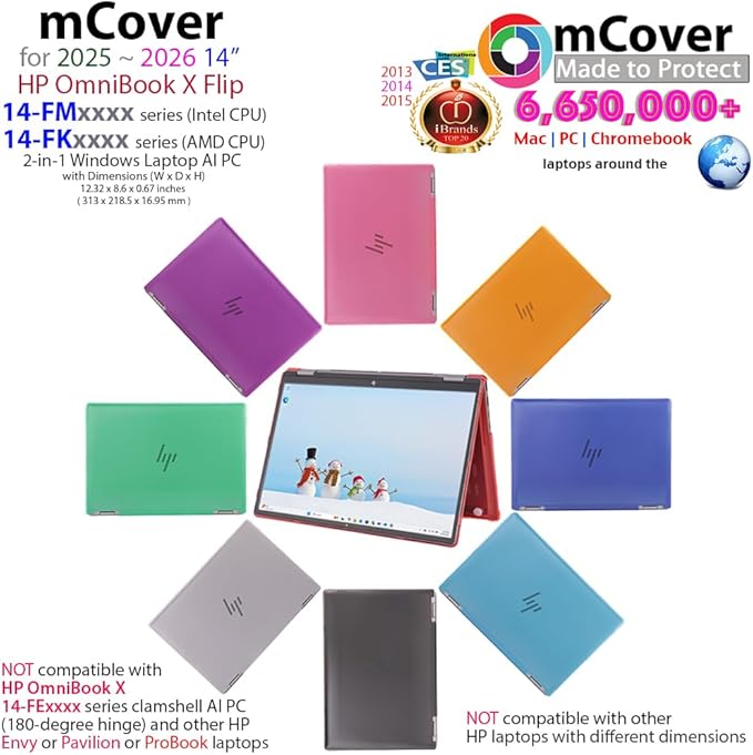 mCover Hard Case ONLY Compatible for 2025+ 14" HP OmniBook X Flip 14-FMxxxx 14-FKxxxx 2-in-1 (with 360° Hinge) Windows Laptop (NOT Fitting Any Other HP Models)- Green