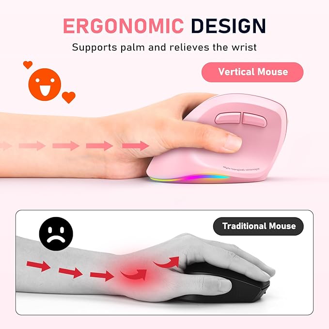 MEETION Left-Handed Mouse, Ergonomic Mouse Wireless Vertical Mouse, RGB Rechargeable Mice for Bluetooth(5.2 + 3.0) & USB-A with Type-c Adapter 4 Adjustable DPI for Mac/Windows/PC/Tablet/iPad Pink