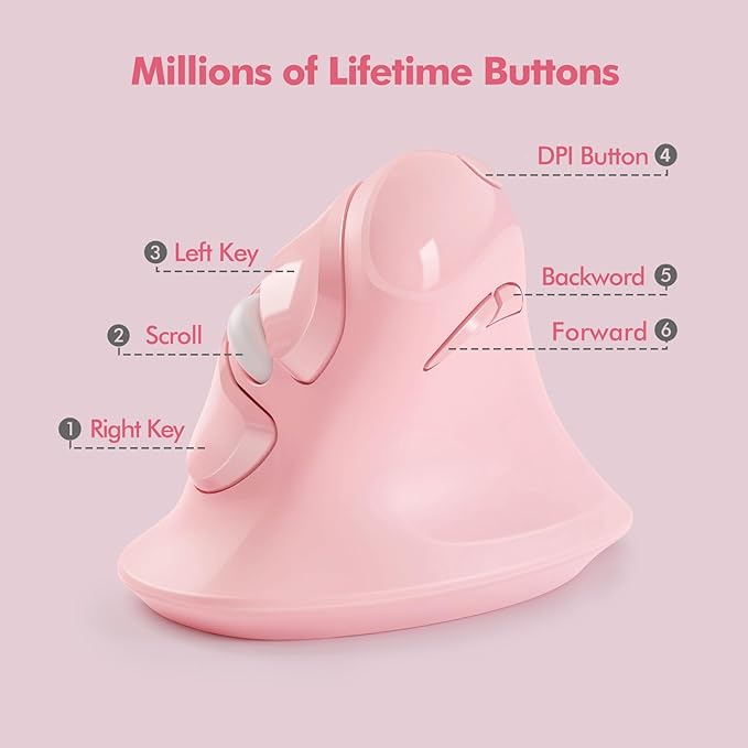 MicroPack Ergonomic Vertical Wireless Mouse, Silent Cordless Office Mouse with USB-A & Type-C Receiver, 800/1200/1600 DPI, 6 Buttons, Reduces Wrist Strain for Work, Windows, Mac, PC & Laptop Pink