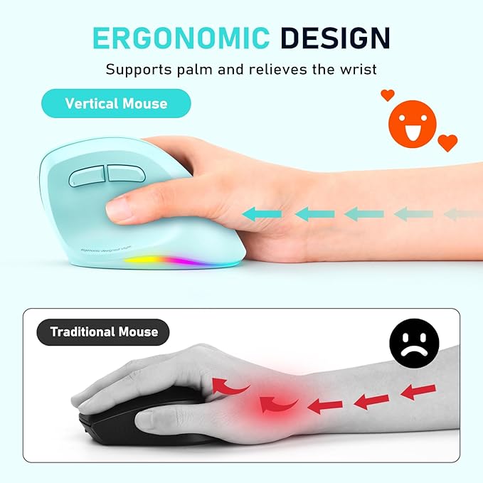 MEETION Ergonomic Mouse, Wireless Vertical Mouse RGB Backlit Rechargeable Mice for Bluetooth(5.2 + 3.0) & USB-A with USB-C Adapter 4 Adjustable DPI for Mac/Windows/Andriod/PC/Tablet/iPad GN
