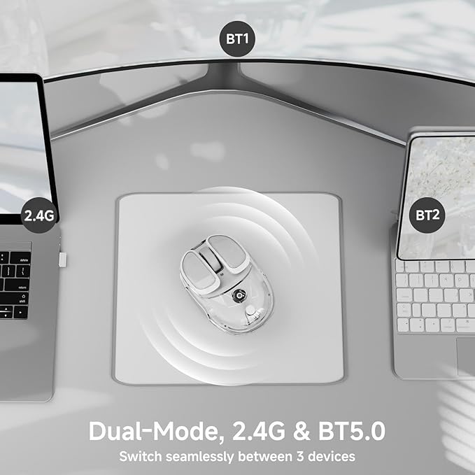 SEUNKWANG EWEADN Q9 Wireless Clear Mouse Dual Mode Bluetooth & 2.4G USB Computer Mouse with RGB Lighting, Silent Clicks, Multi-Device Compatibility for Laptop, PC, MacBook, iPad Cute Mouse-White