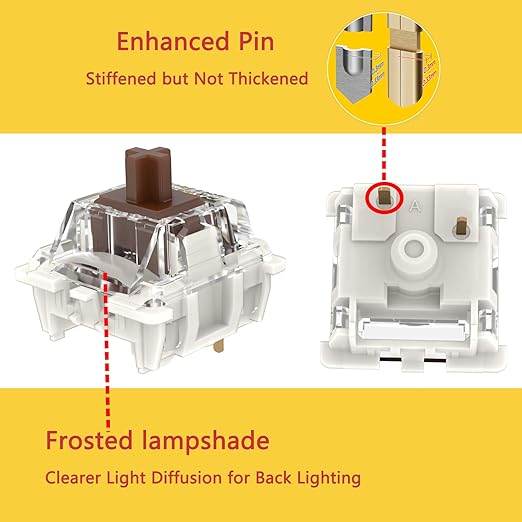 Gateron G Pro 3.0 Brown Switches for Mechanical Keyboard,3-Pin 55gf Tactile Feel/Pre-Lubed/Pin-Enhanced Switches(36pcs,Brown,3-Pin)
