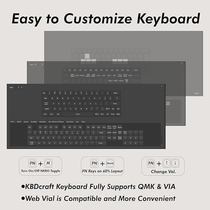 KBDcraft 01Adam 60% Mechanical Keyboard, 64-Key ANSI, Lego-Compatible Case, Gasket Mount, Hot-swappable, Wired, Linear Switch, RGB, QMK, Vial for Win/Mac, Full Kit (White)