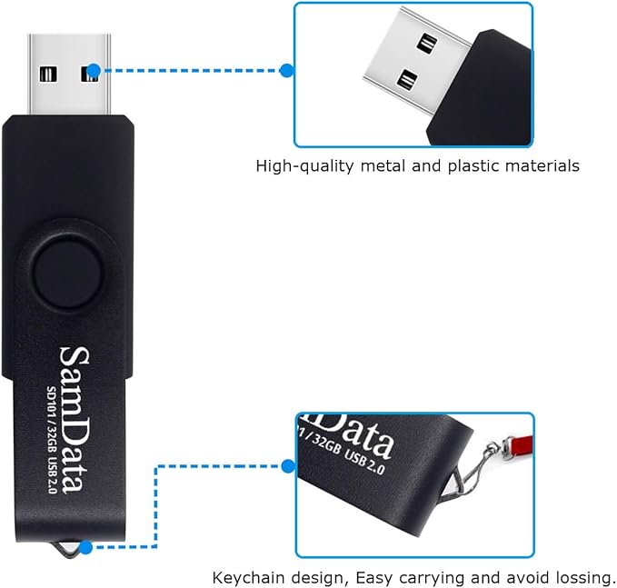 SamData 32GB USB Flash Drives 2 Pack 32GB Thumb Drives Memory Stick Jump Drive with LED Light for Storage and Backup (2 Pack Black)