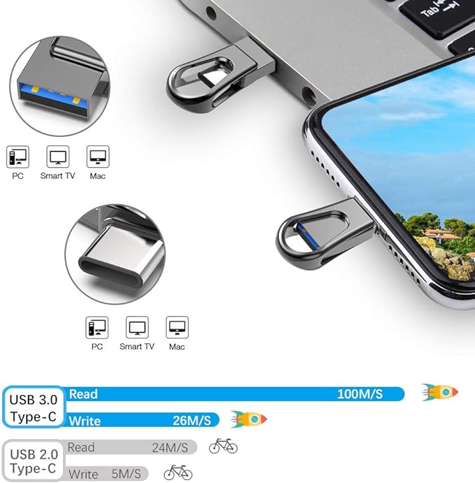 32GB USB C Flash Drive, 2-in-1 OTG USB 3.0 Thumb Drive, Dual USB Memory Stick Pen Drive for Type-C Android Smartphones Tablets and New MacBook Laptop PC PDA Samsung, Black