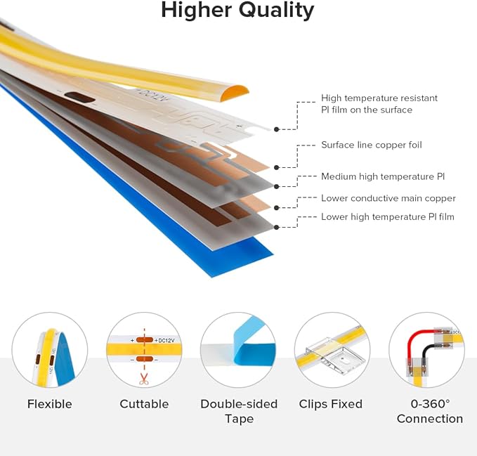 16.4FT COB LED Strip Lights Dimmable DC 12V 2700K Warm White 320LEDs COB Strip, Adhesive Flexible Cuttable Strip Lights for DIY Home Decor, Shelf, Cabinet (No Adapter or Controller)