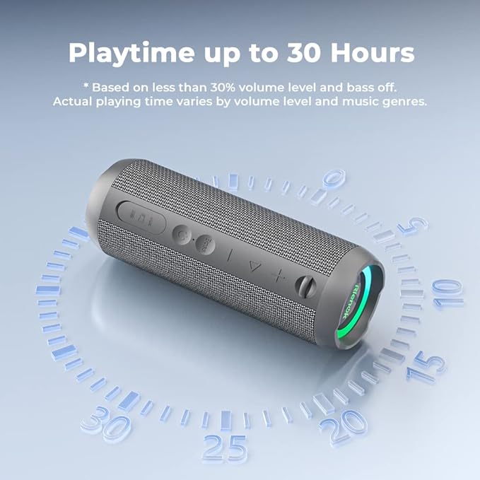 RIENOK Portable Bluetooth Speaker 30W Dual Pairing True Wireless Stereo HD Sound IPX7 Waterproof Outdoor Sport Shower Speaker Bluetooth 5.3 for Home Party