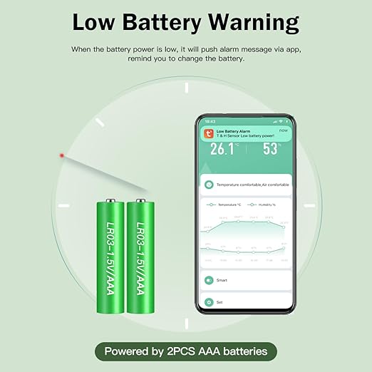 WiFi Thermometer Hygrometer: Smart Temperature and Humidity Sensor, Real-time Monitor, App Notification, Digital Indoor Temperature Sensor, Compatible with Alexa/Google Home(4Pack)
