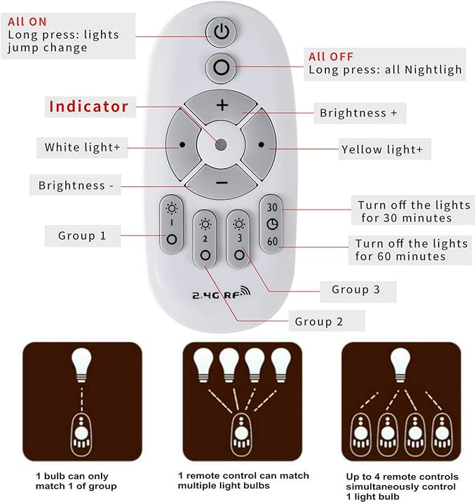 12W E26 Smart LED Light Bulbs Dimmable with 2.4GHz Wireless 3-Zone Remote Control - Adjustable Color Temperature (Warm/Cool) and Brightness 2 Pack (2 Bulb+1 Remote)