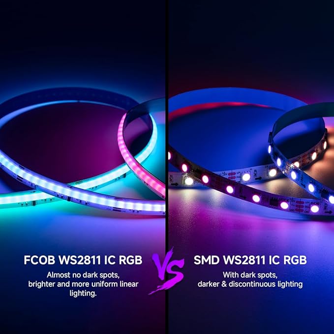 BTF-LIGHTING FCOB WS2811 IC RGB COB LED Strip DC24V 576LED/m 24FT Flexible High Density Color Chasing Uniform Light 16IC/m 10mm Width for Indoor Lighting Project(No Adapter or Controller)