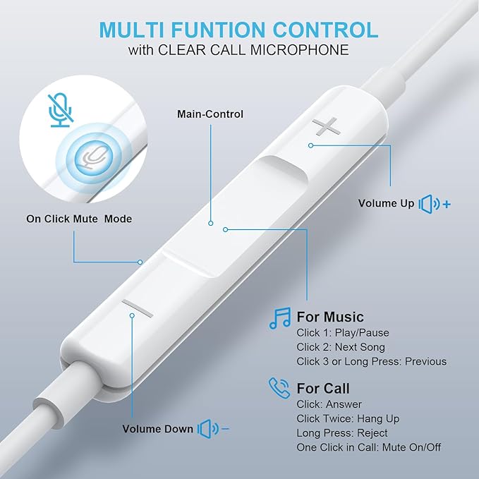 for Apple Earbuds Wired [Clear Call & No Noise], [MFi Certified] 3.5mm Headphones with Microphone Volume Control HiFi Stereo Ear Buds for iPhone/iPad/Kindle/Weather Radio/Airplane [2 Pack]