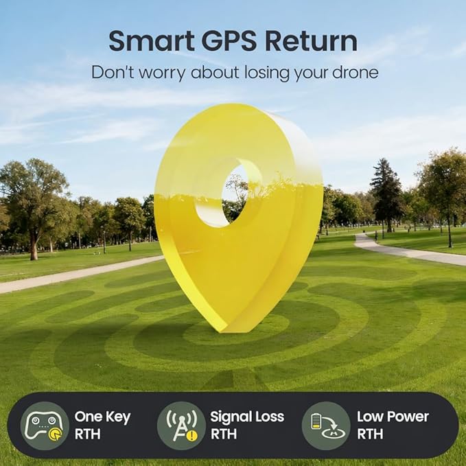 Holy Stone HS175G GPS Drone With 4K EIS Camera For Adults, 249g Foldable RC Quadcopter With Auto Return, Follow Me, 60 Mins Flight Time, Battery Fast Charge, Headless Mode, Upgraded HS175D