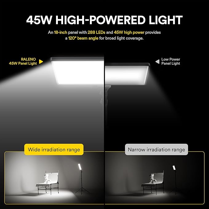 RALENO LED Video Panel Light, 2-Pack 18" 45W Photography Lights with 78'' Stand & Remote for Video Recording TikTok YouTube Streaming, CRI97+ Bi-Color 2500-6500K Studio Lighting