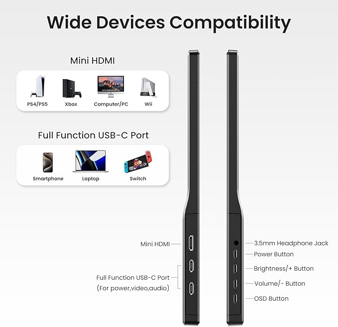 KQC Portable Monitor 15.6" 1080P FHD IPS Display, Ultra-Slim USB-C HDMI Travel Monitor with Kickstand, Zero Bezel Screen Extender for Laptop, Mac, Phone, PS, Xbox, Switch Gaming