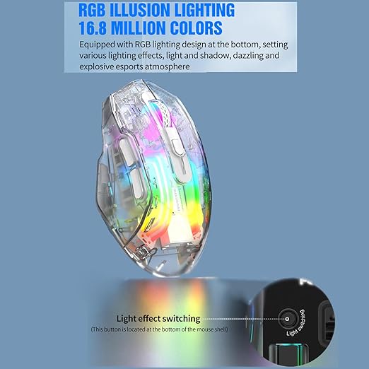 HXMJ-Wireless Gaming Mice with Transparent Crystal Shell,Tri-Modes (USB Wired+2.4G Wireless+Bluetooth),Silent Click,RGB Backlit-White
