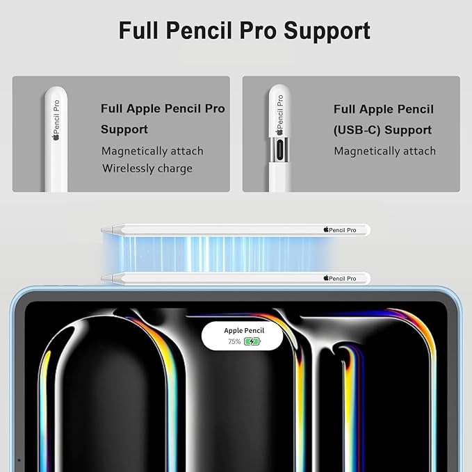 iMieet Case for iPad Pro 11 Inch (M5) 2025 /(M4) 2024 5th Gen, Trifold Stand Smart Cover with Pencil Holder and Soft TPU Back, Auto Wake/Sleep (Sky Blue)
