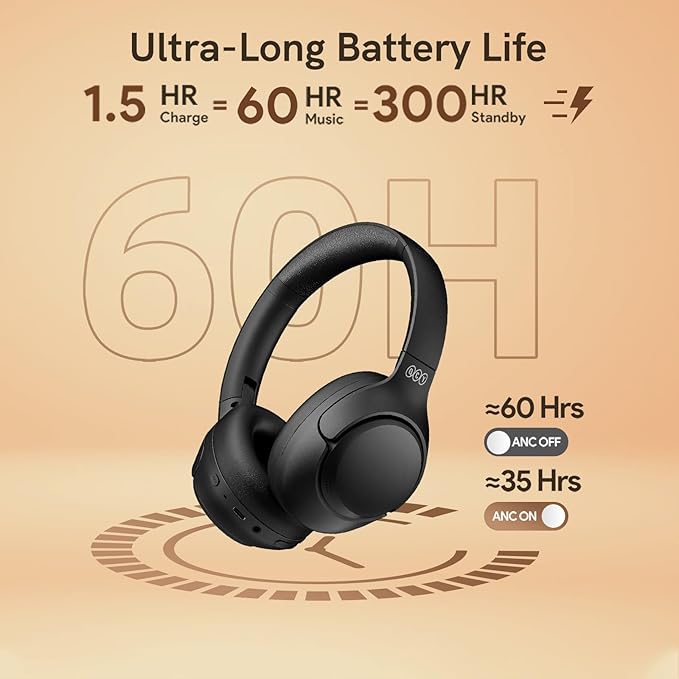 QCY H3 ANC Bluetooth Headphones Over Ear, Active Noise Cancelling Bluetooth 5.4 Headphones with Microphones, Hi-Res Audio Sound, Multipoint Connection, 60H Playback, Custom EQ via App(Black)