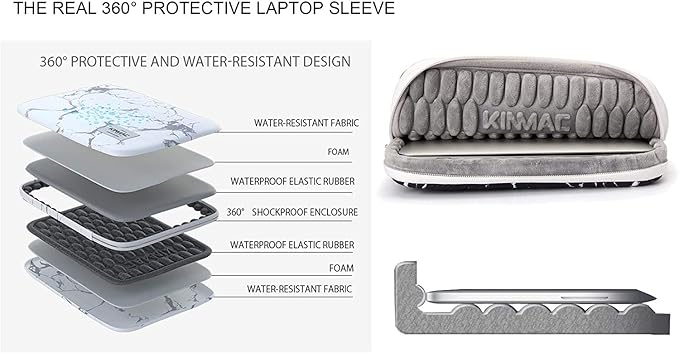 Kinmac 360 Degree Protective Laptop Sleeve Case Bag with Handle for MacBook Air 15 inch and 15 inch-15.6 inch HP Lenovo Dell ASUS Acer Notebook Computer (Zebra)