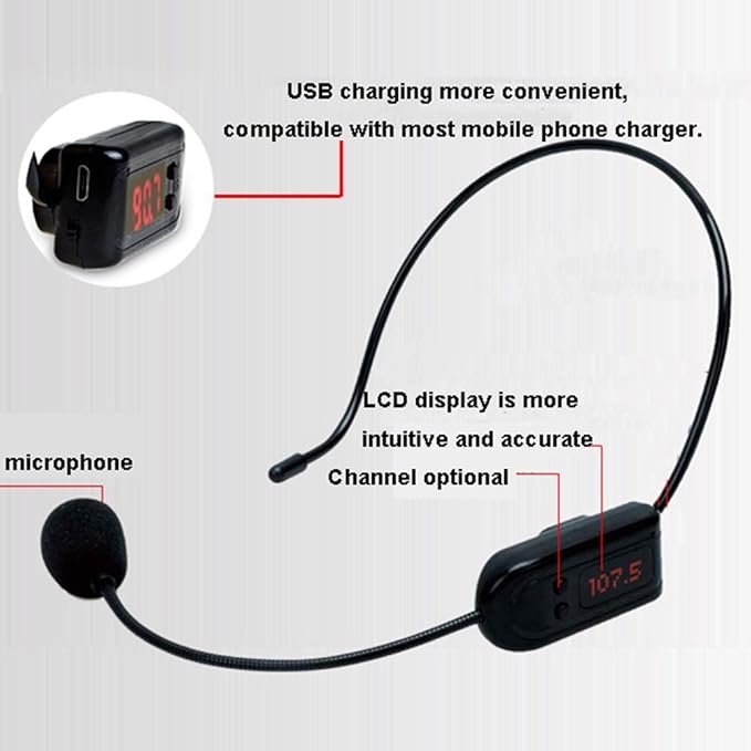Wireless FM Condenser Microphone Headset, Hands-Free with Rechargeable Battery, Megaphone Mic for Voice Amplifier, Church, Tour Guide Salesman Teachers Conference Road Trips and Karaoke