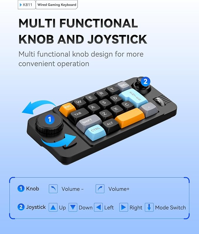 19-Key mini Mechanical Office/Gaming Keypad, Hot-Swappable Keys, Macro Programmable, RGB Backlit, Type-C Wired, With rollers, joystick, and dial for PC/window/Laptop and desktop computer (Yellow)