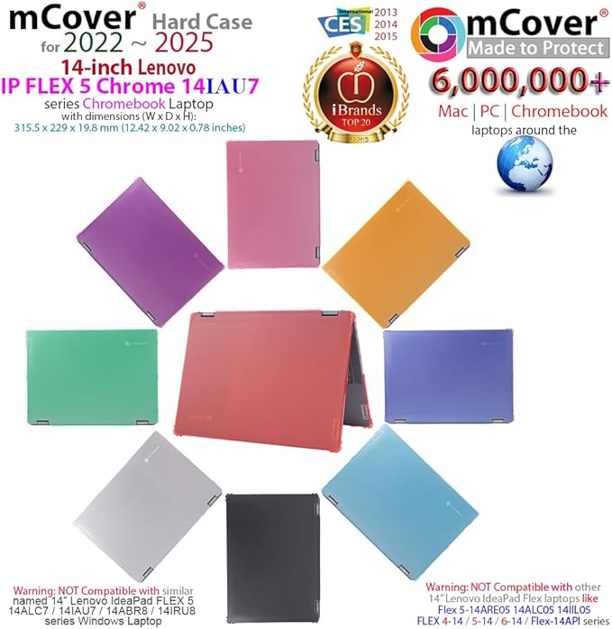 mCover Case ONLY Compatible for 2022-2025 14" Lenovo IP Flex 5 Chrome 14IAU7 (Plus) Convertible Chromebook Laptops (NOT Fitting Other Lenovo Models)- Clear