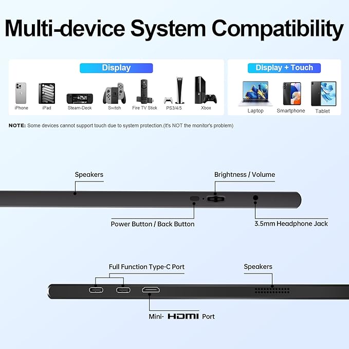 Portable Touch Monitor, 15.6-inch 10-Point Capacitive Touch, FHD 1080P Resolution, IPS Screen, Metal Casing, Compatible with PC/Laptop/Mac/Mobile Devices/PS4/PS5/Xbox/Switch