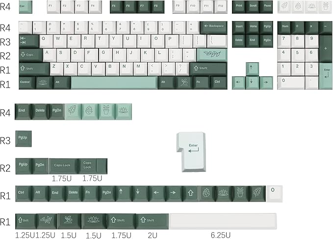 Guffercty kred Custom Cherry Profile Keyboard keycap Set 144-Key Keycaps 60 Percent Sub-Dye for Mechanical Keyboards (Botanical)