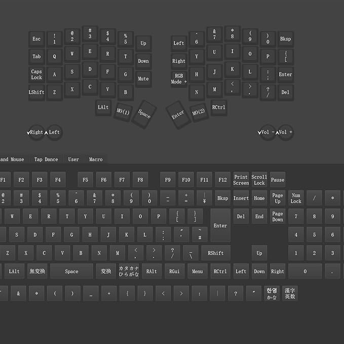 Wired Ergonomic Mechanical Keyboard,4x6 Corne Layout with knobs,60% Orthol inear Layout,Hot-swappable,RGB,Vial remapping Support,pre-lubed Linear switches (Silent Switch)