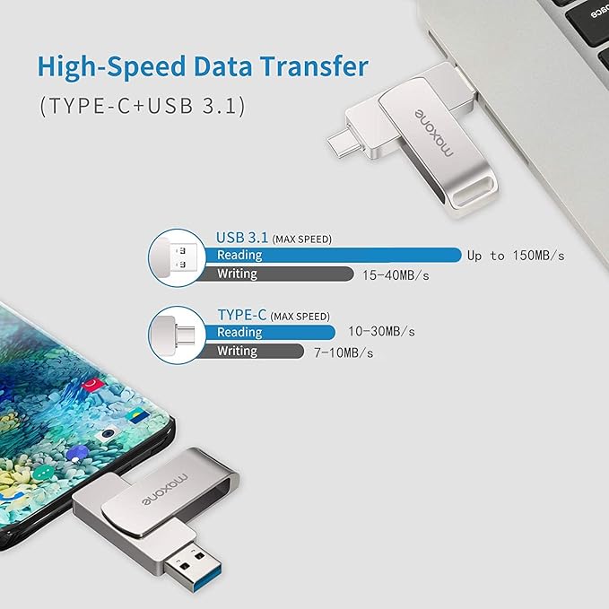 Maxone Flash Drive USB Type C Both 3.1 Tech - 2 in 1 Dual Drive Memory Stick High Speed OTG，Compatible with Android Smartphone Computer, MacBook, Chromebook Pixel (256GB)