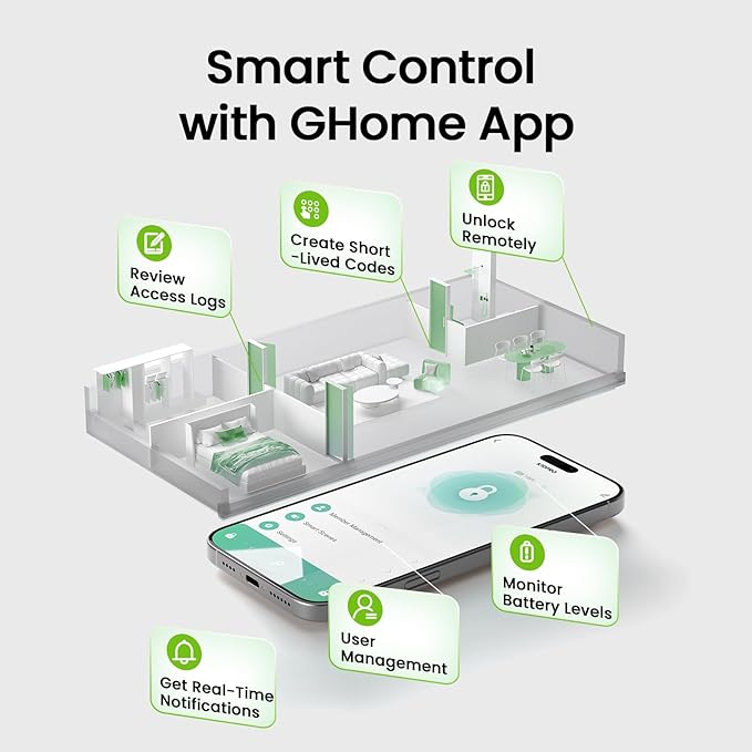 GHome Smart Fingerprint Door Lock, 4 in 1 Smart Fingerprint Door Knob with Keypad, App Control, Auto Lock, Biometric Door Knob with Lock for Bedroom, Apartment, Garage, Home & Office