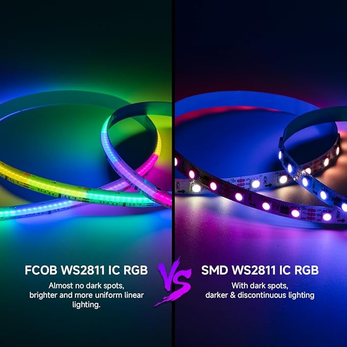 BTF-LIGHTING FCOB IP66 WS2811 IC RGB COB LED Strip 864LED/m Flexible High Density Color Chasing Uniform Light DC12V 16.4FT 24IC/m 12mm Width for Lighting Projects(No Adapter or Controller)