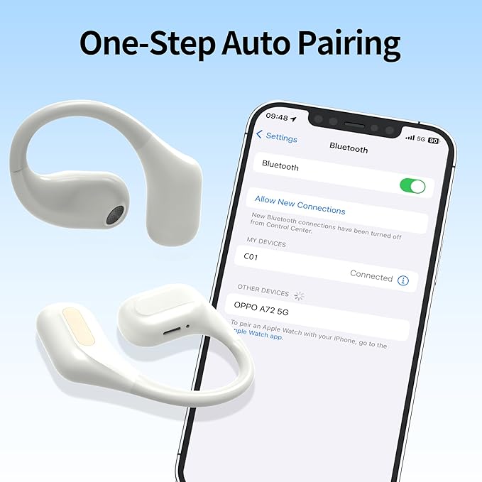 Wireless Bluetooth Headphones - 24H Playtime, Touch Control Sports Earbuds with Earhooks, IPX7 Waterproof, Over-Ear for Running, White