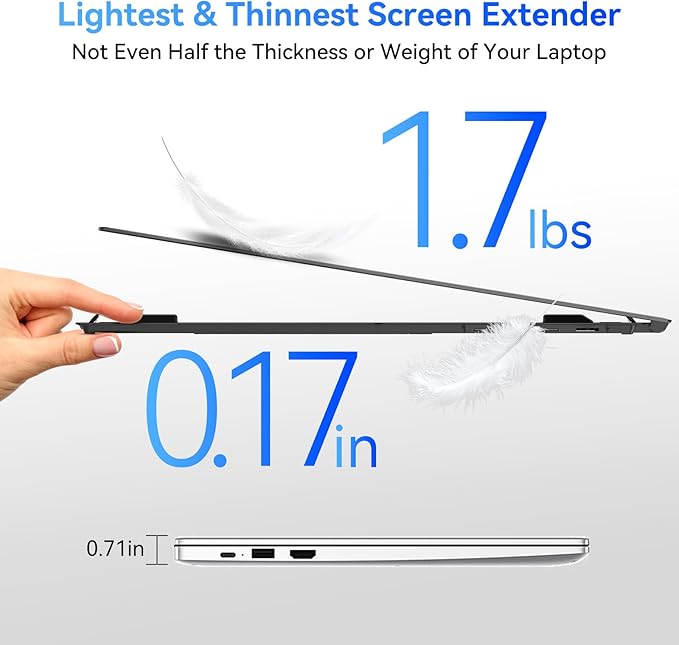 Blackview Laptop Screen Extender, 1.7lbs Ultra-Light & 0.17" Ultra-Slim, 15.6" FHD 1080P IPS Portable Laptop Monitor Extender,Travel Dual Monitor for 14-17",Plug & Play for Windows/Mac/Android/Switch